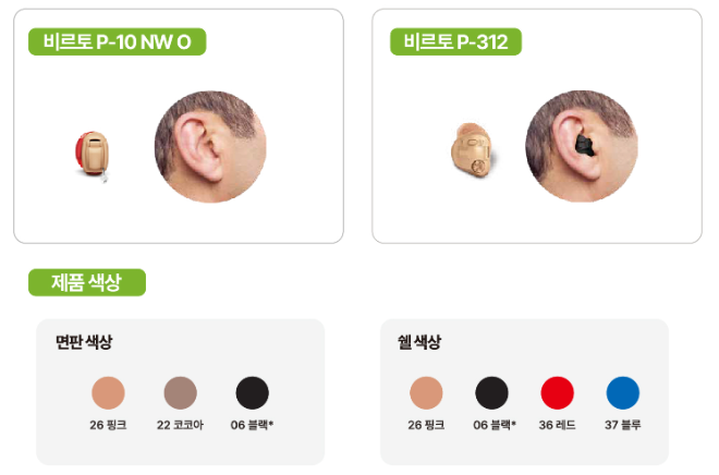 2026년 최신! 안양보청기 지원금 포낙은 어떤 제품을 지원받을 수 있나?