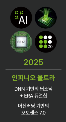 틀리지 않는 보청기 선택 방법: 포낙 공식인증 안양보청기 범계센터는 무엇이 다를까?