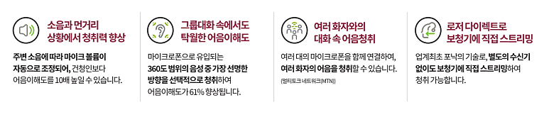 보청기 가격 브랜드 만족도 설문조사 발표! 미국에서는 어떨까?