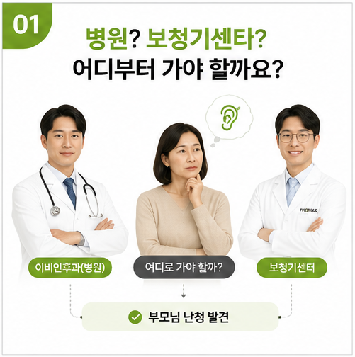 보청기 맞추는 올바른 절차! 보청기센터? 병원? 어디 먼저 가야하지?