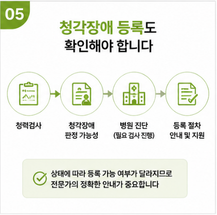 보청기 맞추는 올바른 절차! 보청기센터? 병원? 어디 먼저 가야하지?
