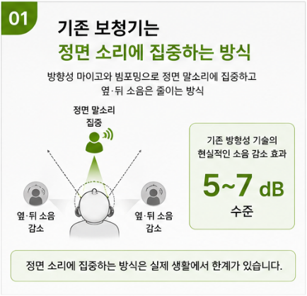 인공지능 보청기 포낙 인피니오 스피어로 어떻게 구현낼까?