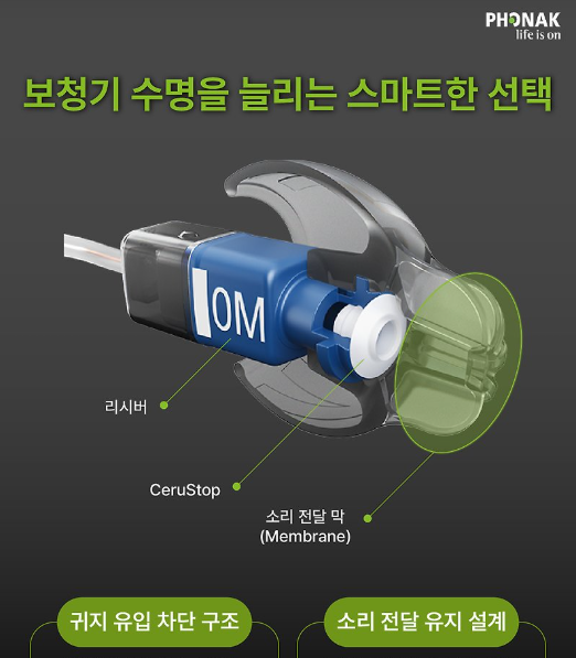 2026 월드컵 시청전 포낙보청기로 함께하는 방법!