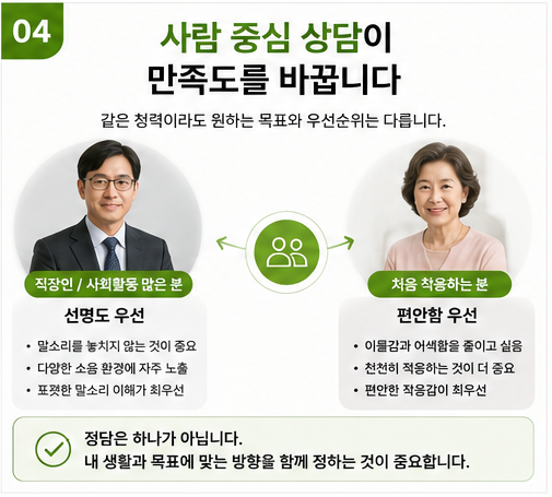 보청기센터 만족도, 왜 다를까? 좋은 센터를 고르는 기준까지
