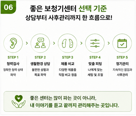 보청기센터 만족도, 왜 다를까? 좋은 센터를 고르는 기준까지