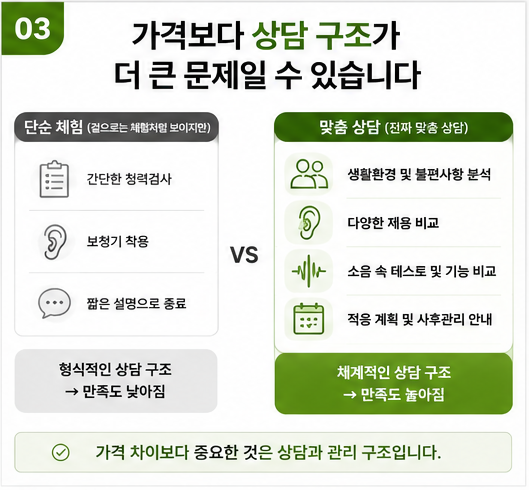 보청기센터 만족도, 왜 다를까? 좋은 센터를 고르는 기준까지