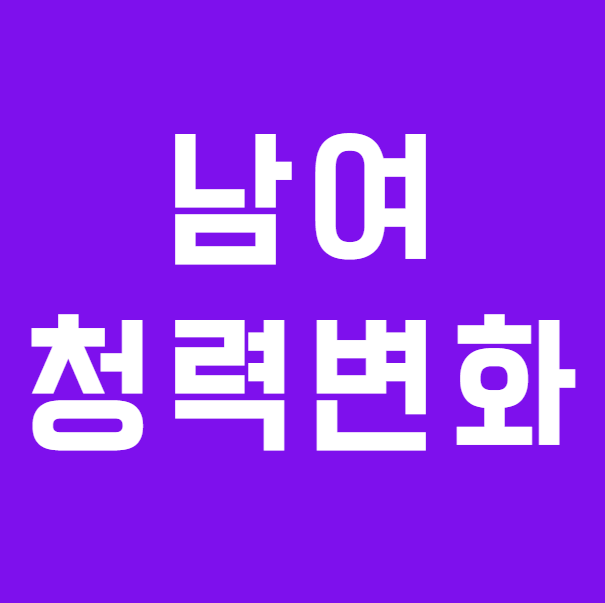 남성과 여성의 난청의 차이가 있을까? 실제 상담에서 보이는 차이까지