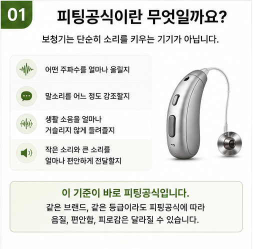 포낙보청기 음질, 인피니오는 왜 더 편하게 느껴질까? APD 3.0 피팅공식 쉽게 이해하기