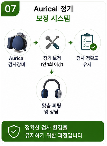 정확한 청력검사를 위한 기본, 검사장비 보정이 왜 중요할까?