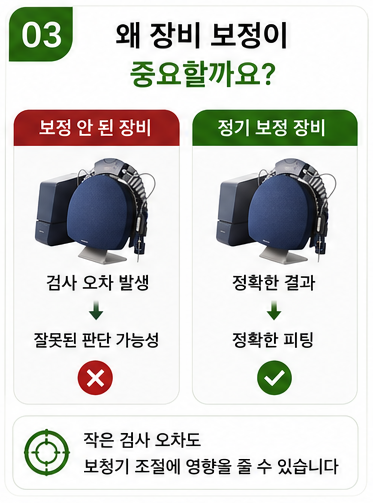 정확한 청력검사를 위한 기본, 검사장비 보정이 왜 중요할까?