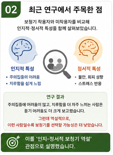 난청이 심할수록 보청기를 당연히 찾게 될까?