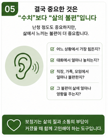 난청이 심할수록 보청기를 당연히 찾게 될까?