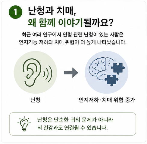 난청과 치매의 관계를 정리한 2026년 논문 살펴보기
