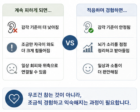 소음도 적응이 필요할까? 정신건강의학과 교수 칼럼으로 보는 감각 적응 이야기