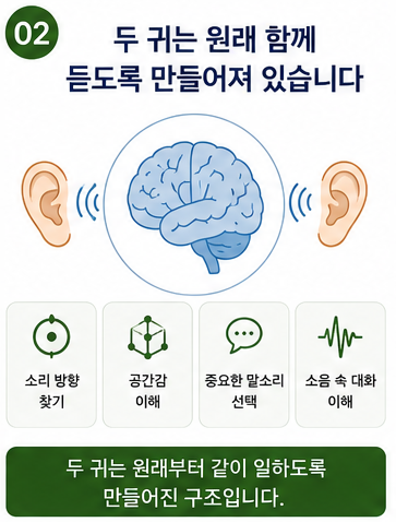 보청기는 한쪽만 착용해도 괜찮을까? 양쪽이 더 중요한 이유