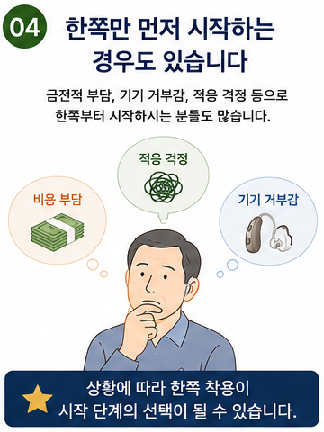 보청기는 한쪽만 착용해도 괜찮을까? 양쪽이 더 중요한 이유