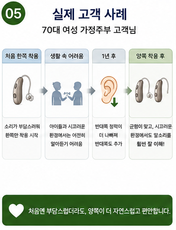 보청기는 한쪽만 착용해도 괜찮을까? 양쪽이 더 중요한 이유