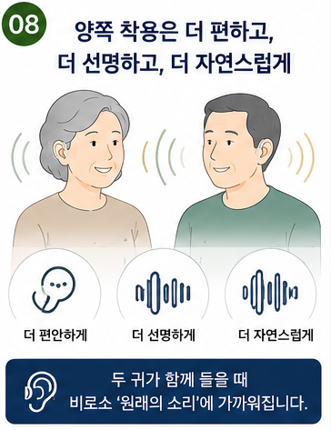 보청기는 한쪽만 착용해도 괜찮을까? 양쪽이 더 중요한 이유