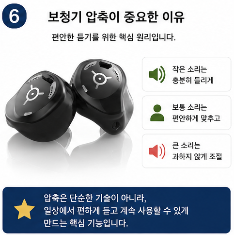 보청기 소리 압축이란? 왜 작게 말하면 못 듣고 크게 말하면 크다고 할까요?