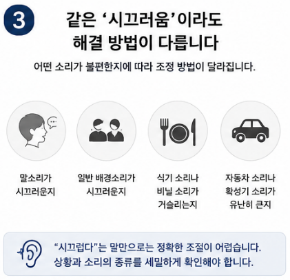 보청기 소리 압축이란? 왜 작게 말하면 못 듣고 크게 말하면 크다고 할까요?