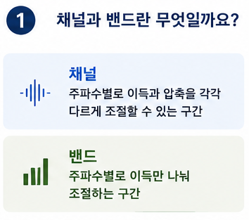 보청기 채널과 밴드란? 왜 높은 등급일수록 더 세밀하게 맞출 수 있을까요?