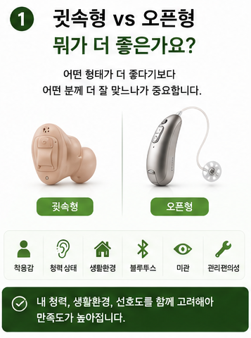 귓속형과 오픈형 중 어떤 게 더 좋나요? 내 귀에 맞는 보청기 선택법 Q&A