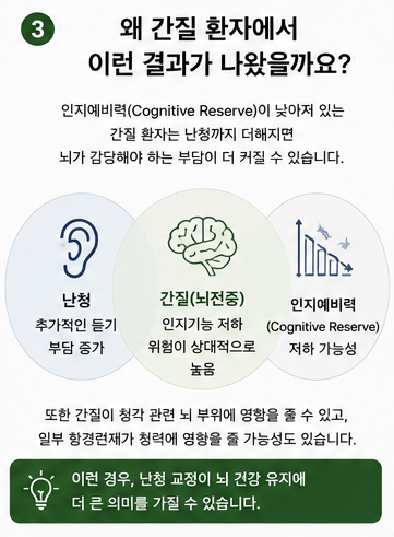 난청과 치매의 관계, 간질(뇌전증) 환자에서는 보청기가 더 중요할 수 있습니다