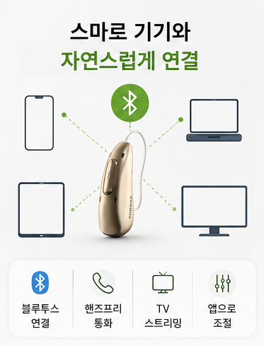 세계청각학회가 주목한 AI 보청기, 왜 지금 더 중요할까요?