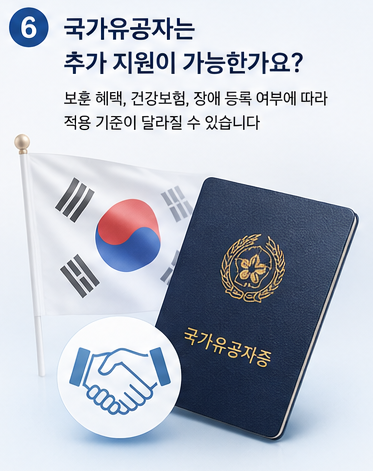 청각장애 보청기 보청기 지원금 자주 질문하는 Q&A