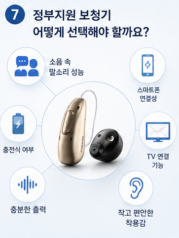 청각장애 보청기 보청기 지원금 자주 질문하는 Q&A