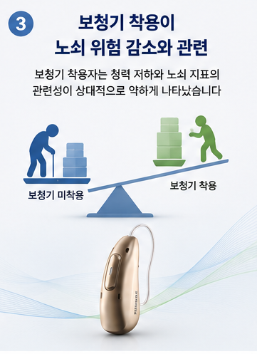 난청과 노쇠의 관계, 보청기 착용이 노년기 건강에 중요한 이유