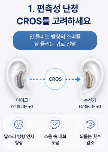 난청 유형별 보청기 추천｜고주파난청·편측성난청·어린이보청기 선택 기준