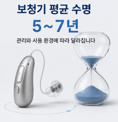 보청기 수명은 몇 년일까요? 보청기 교체 시기와 오래 사용하는 관리 방법 총정리