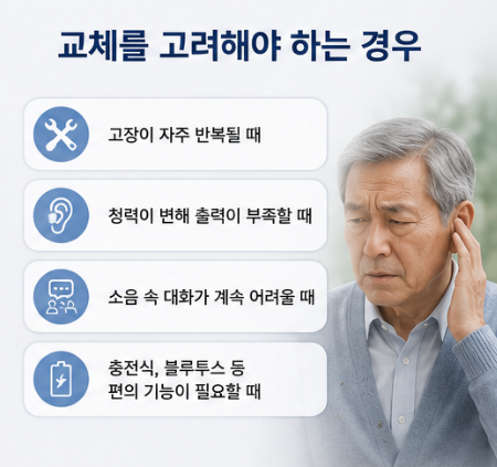 보청기 수명은 몇 년일까요? 보청기 교체 시기와 오래 사용하는 관리 방법 총정리