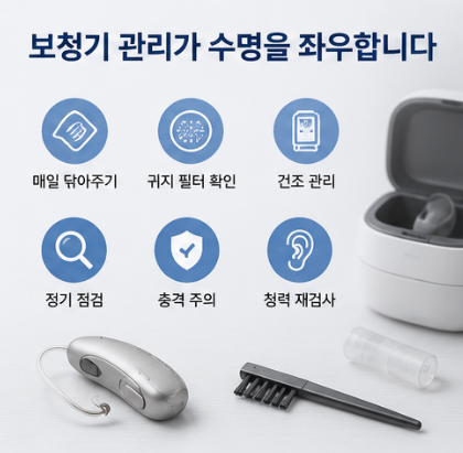 보청기 수명은 몇 년일까요? 보청기 교체 시기와 오래 사용하는 관리 방법 총정리