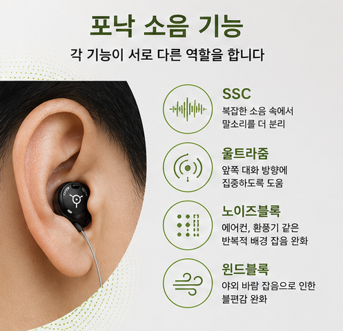 보청기 소음 속 말소리, 가상음향피팅! 직접 들어보고 선택해야 하는 이유