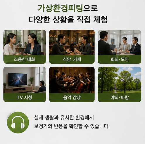 보청기 소음 속 말소리, 가상음향피팅! 직접 들어보고 선택해야 하는 이유