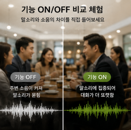 보청기 소음 속 말소리, 가상음향피팅! 직접 들어보고 선택해야 하는 이유
