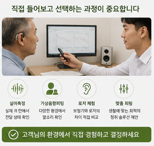 포낙 로저(Roger), 보청기를 착용한 성인에게도 필요할까요?
