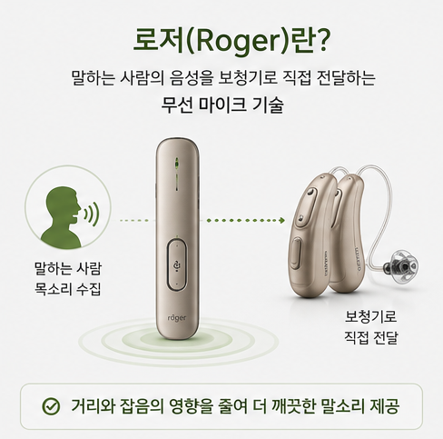 포낙 로저(Roger), 보청기를 착용한 성인에게도 필요할까요?