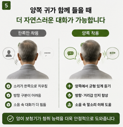 보청기 착용 후 왜 잡음이 들릴까요? 안경과 다른 보청기 적응 과정