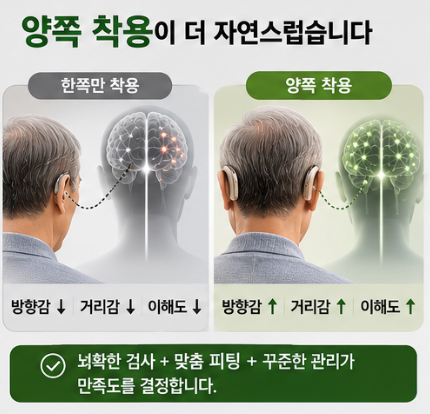 보청기 착용 후 왜 잡음이 들릴까요? 안경과 다른 보청기 적응 과정