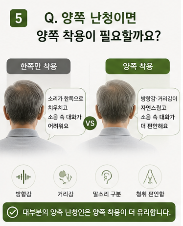 보청기 처음 맞추기 전 가장 많이 묻는 질문 10가지