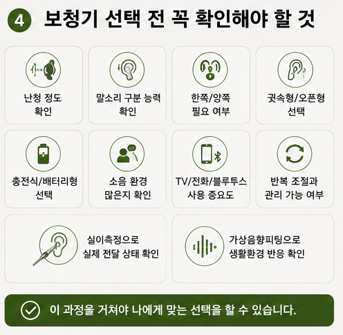 유명인이 추천한 보청기, 정말 나에게도 맞을까요?