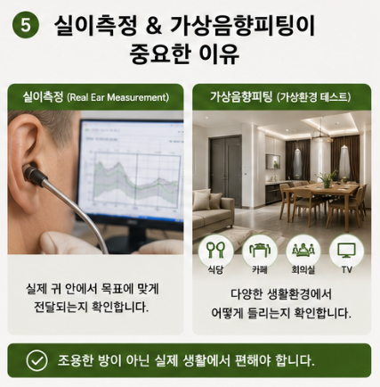 유명인이 추천한 보청기, 정말 나에게도 맞을까요?