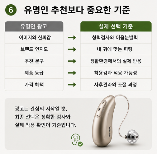 유명인이 추천한 보청기, 정말 나에게도 맞을까요?