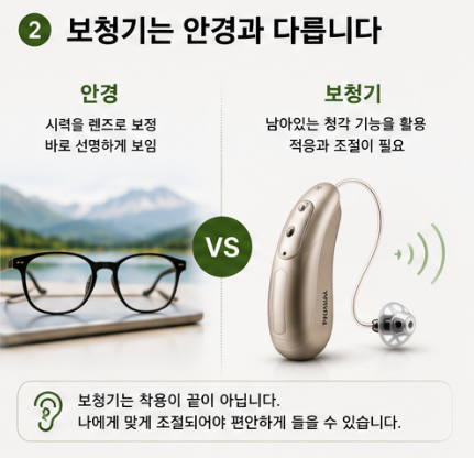 유명인이 추천한 보청기, 정말 나에게도 맞을까요?