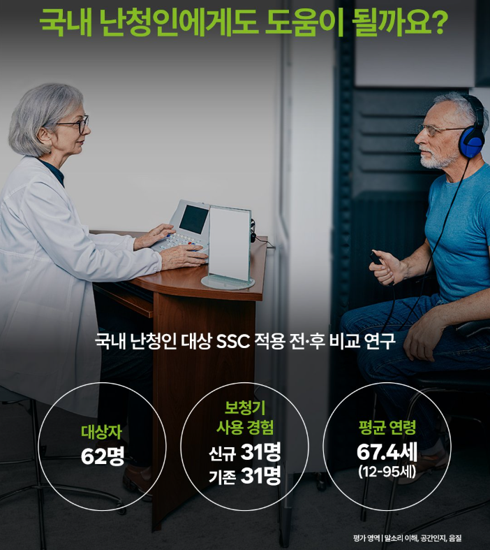 포낙 인피니오 스피어 SSC 기능 효과 국내 난청인 연구 결과