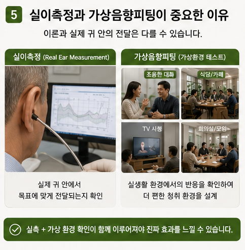 포낙 인피니오 스피어 SSC 기능 효과 국내 난청인 연구 결과