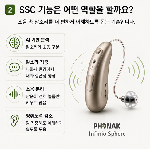 포낙 인피니오 스피어 SSC 기능 효과 국내 난청인 연구 결과